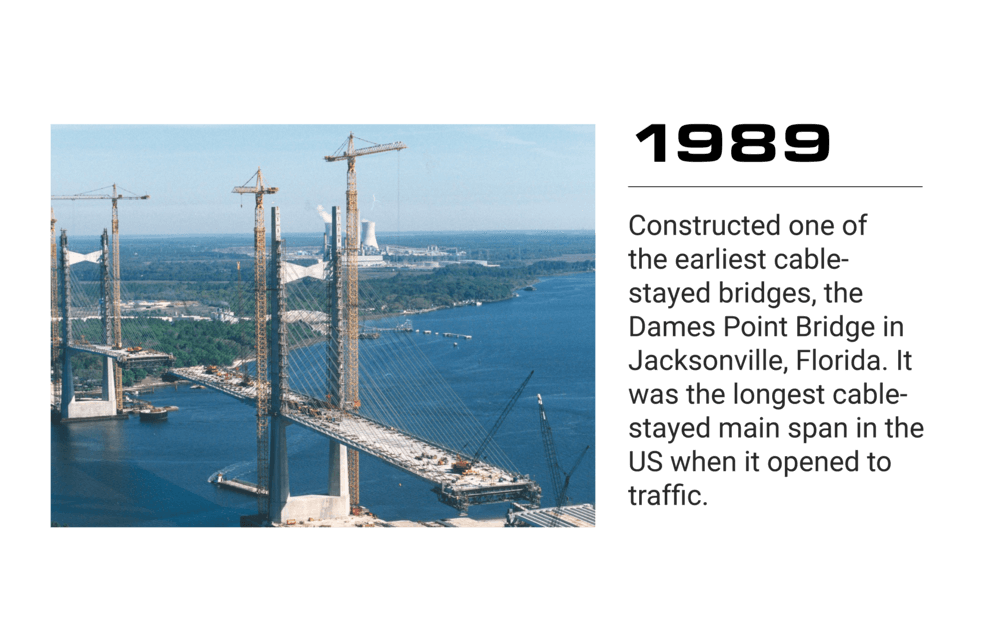 Massman Construction History Est. 1908